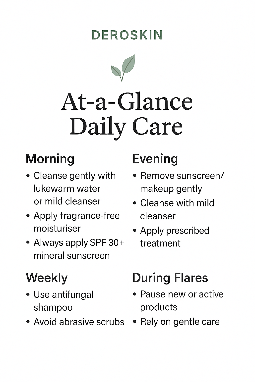 Deroskin Seborrheic Dermatitis & Rosacea Skincare Ebook